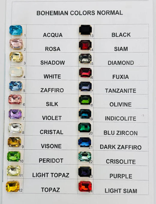 ANELLO